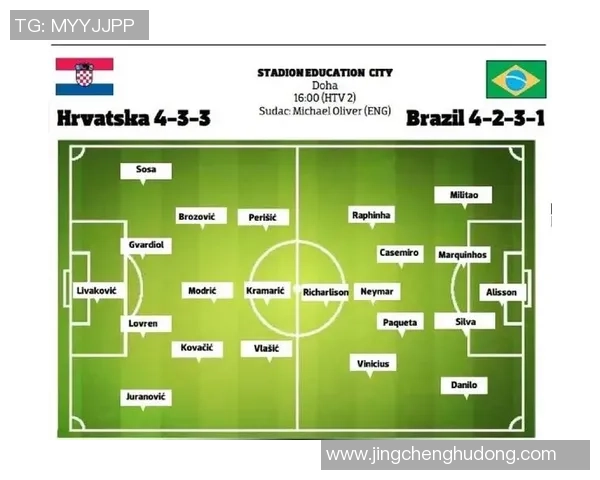 克罗地亚队与巴西队首发阵容全面解析及战术对比 克罗地亚队与巴西队首发阵容全面解析及战术对比