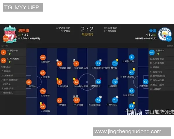 切尔西对阵利物浦精彩视频直播地址分享与赛事前瞻分析