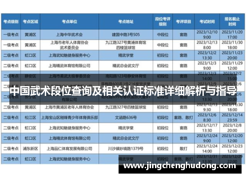 中国武术段位查询及相关认证标准详细解析与指导