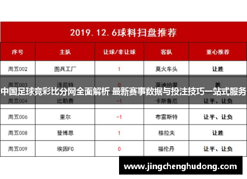 中国足球竞彩比分网全面解析 最新赛事数据与投注技巧一站式服务