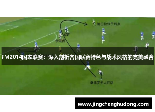 FM2014国家联赛：深入剖析各国联赛特色与战术风格的完美融合
