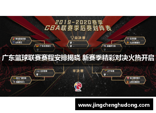 广东篮球联赛赛程安排揭晓 新赛季精彩对决火热开启