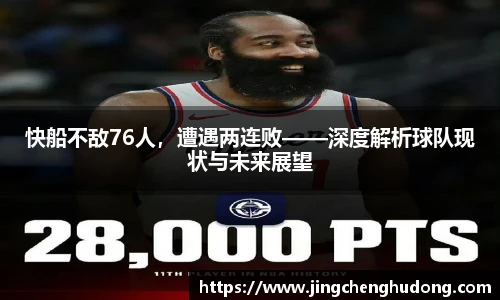 快船不敌76人，遭遇两连败——深度解析球队现状与未来展望