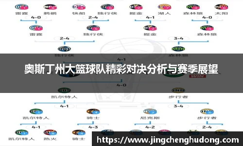 奥斯丁州大篮球队精彩对决分析与赛季展望
